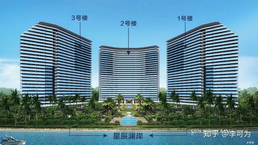 融创日月湾星辰澜岸 参考图 1